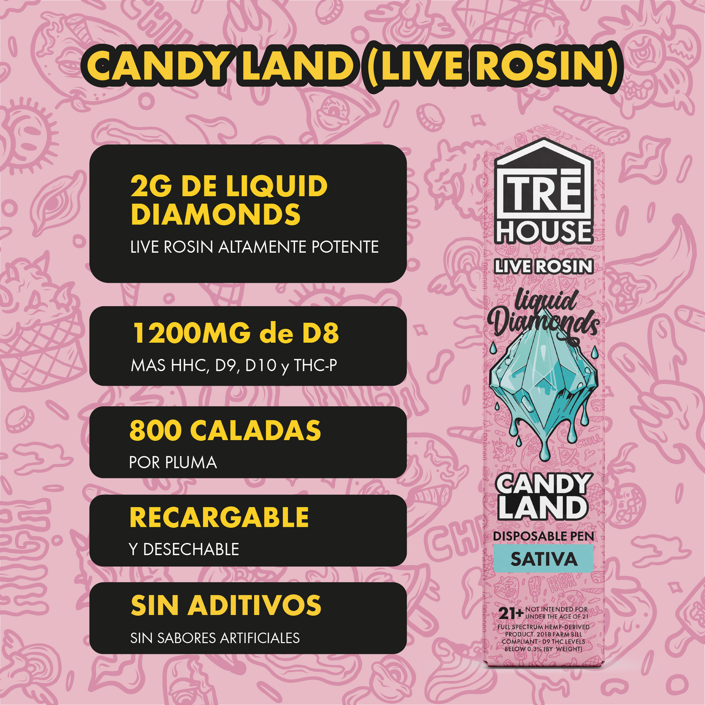Tre House Pen Candyland (Liquid Diamonds/2G)