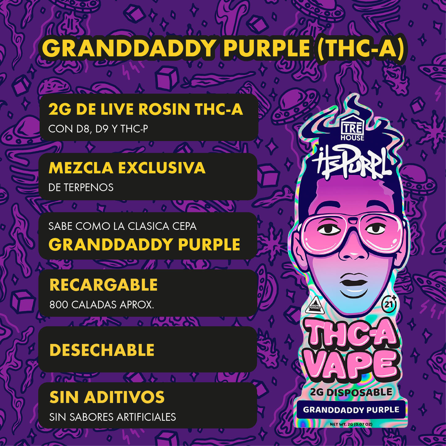Tre House Vape itsPurpl Grandaddy Purple (THCa)