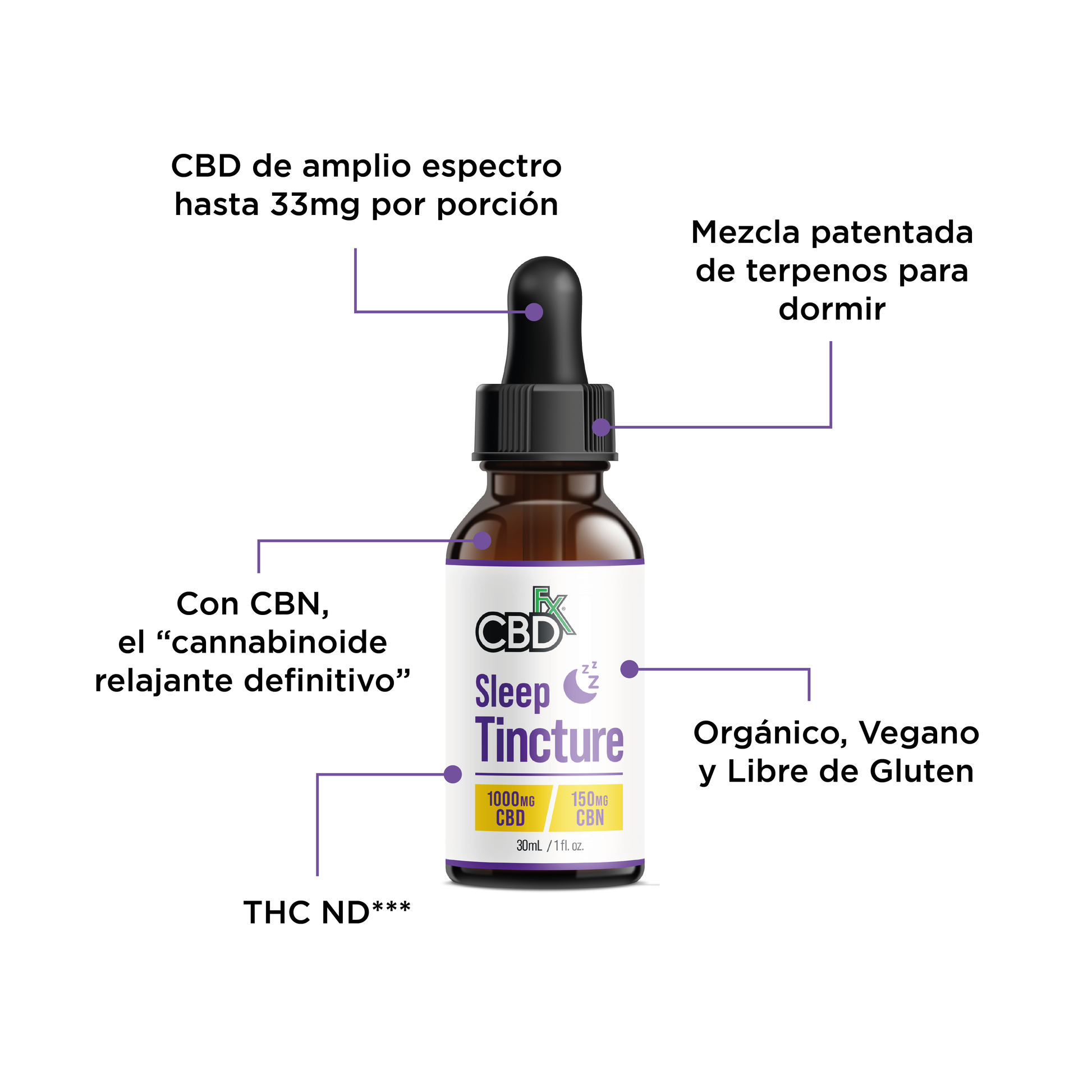 TINTURA PARA DORMIR  CBD SLEEP 