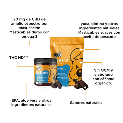 CBDfx Infografias Mascotas