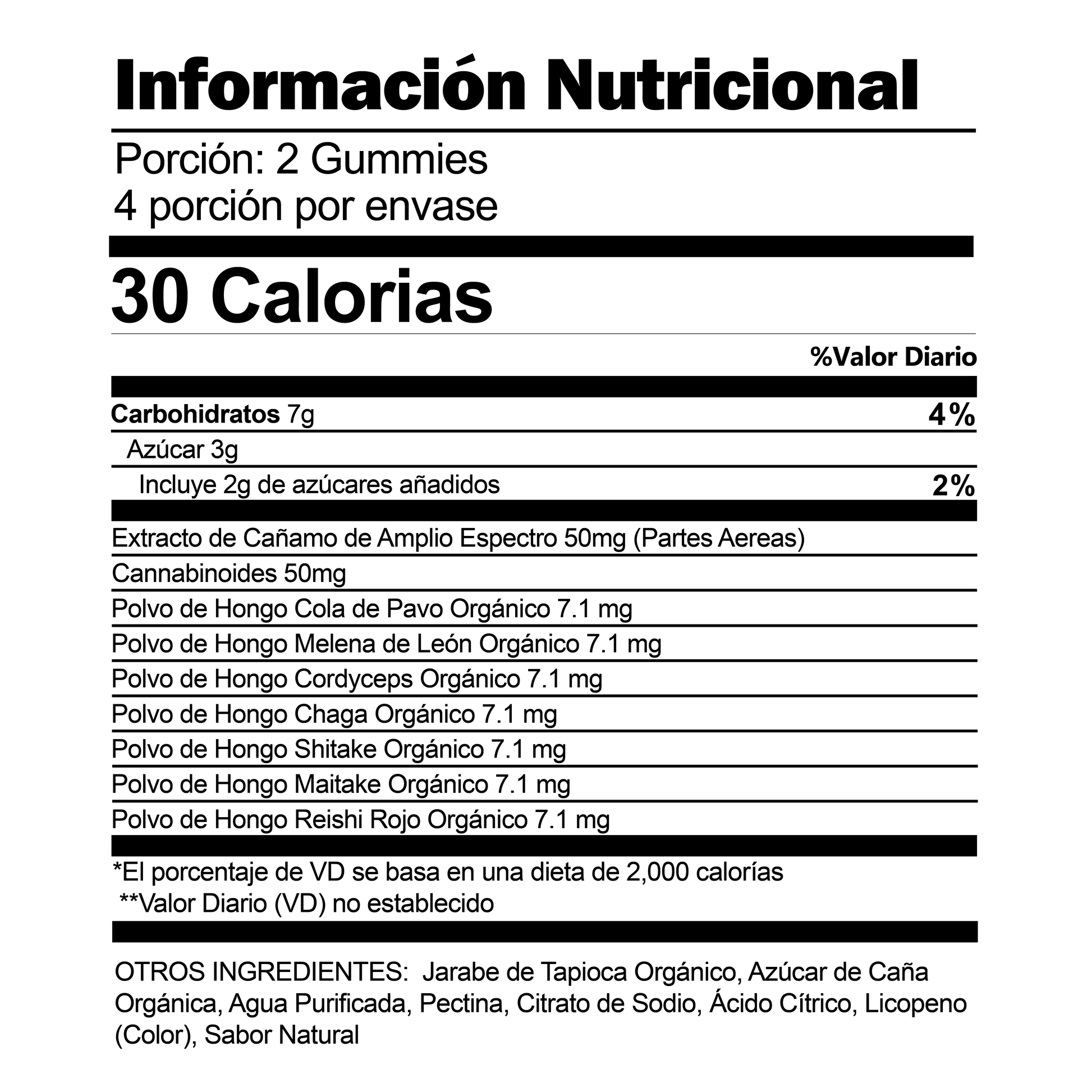 CBDfx Informacion Nutrimental Gummies Mushroom