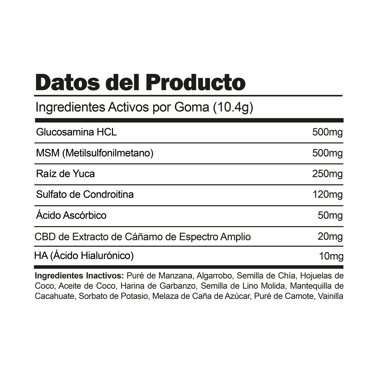 Premios para perros con CBD: masticables para cadera y articulaciones