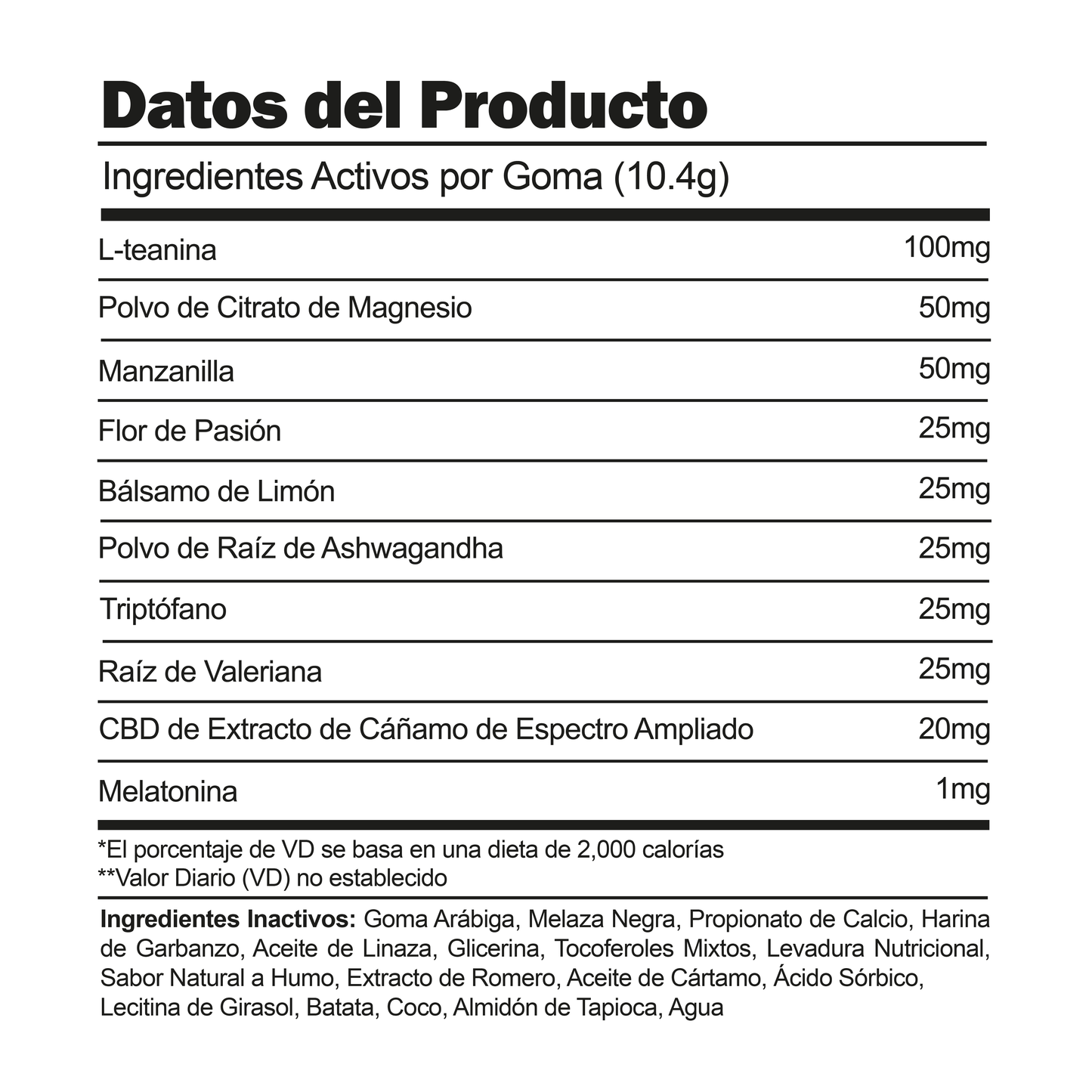 CBDfx Informacion Nutrimental Pets Soft Chews Calming