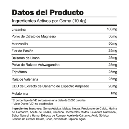 CBDfx Informacion Nutrimental Pets Soft Chews Calming