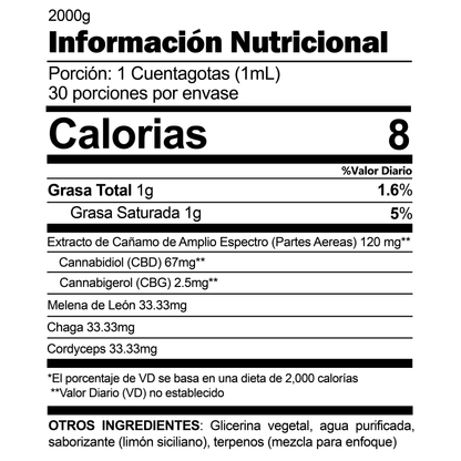 CBDfx Informacion Nutrimental Tincture_ Focus Mushroom 2000mg