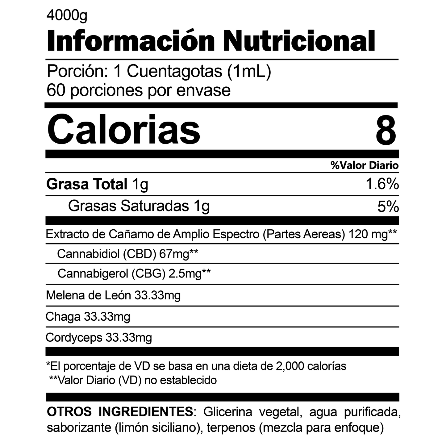 CBDfx Informacion Nutrimental Tincture Focus Mushroom 4000mg