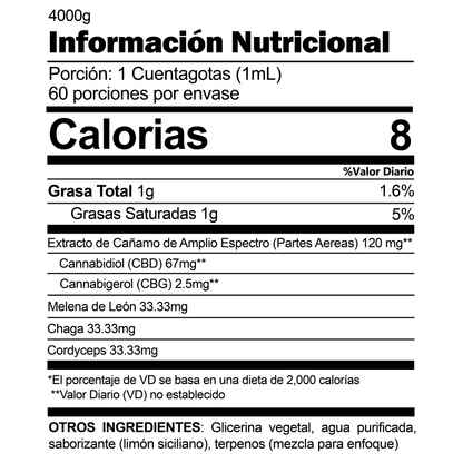 CBDfx Informacion Nutrimental Tincture Focus Mushroom 4000mg