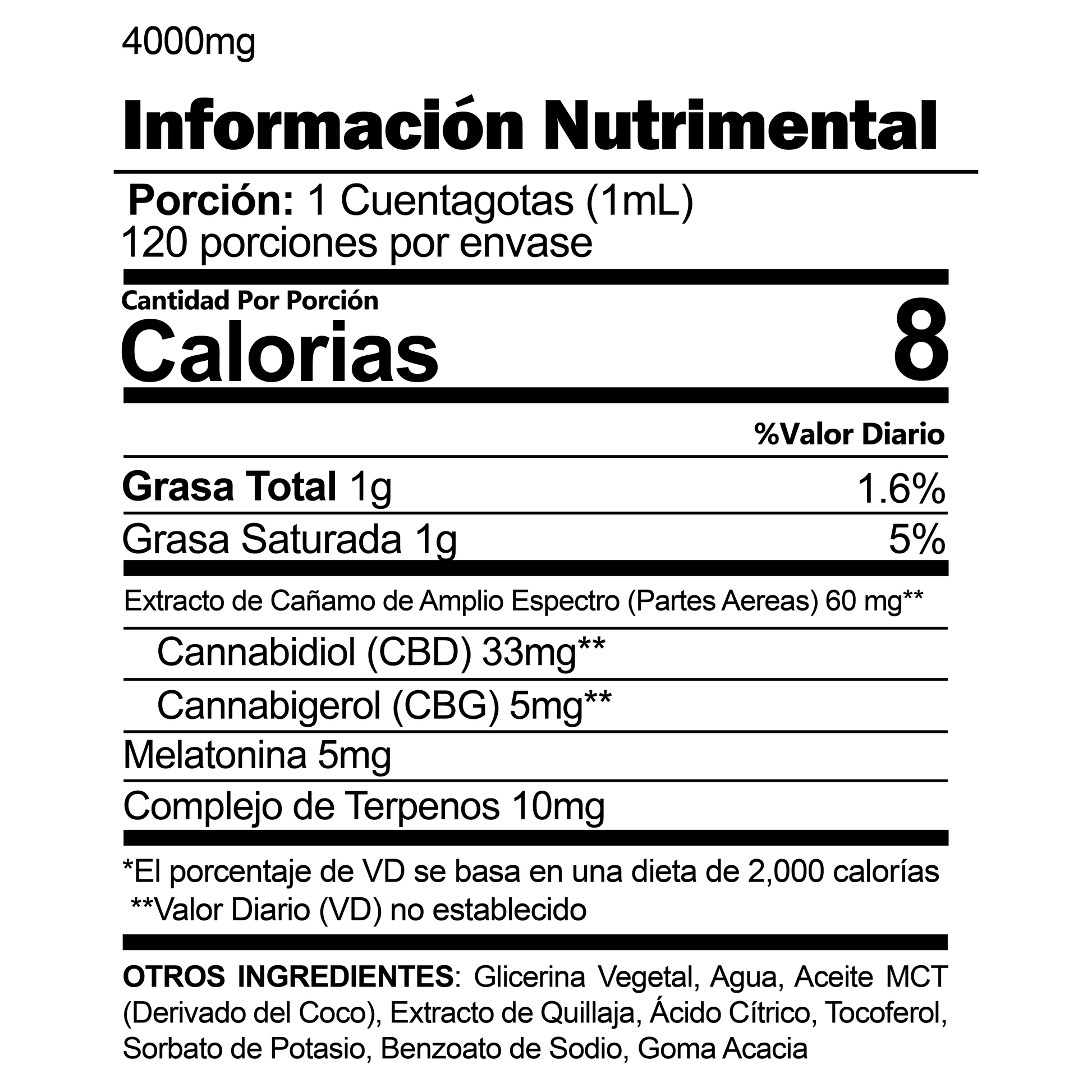 CBDfx Informacion Nutrimental Tincture Sleep 4000mg
