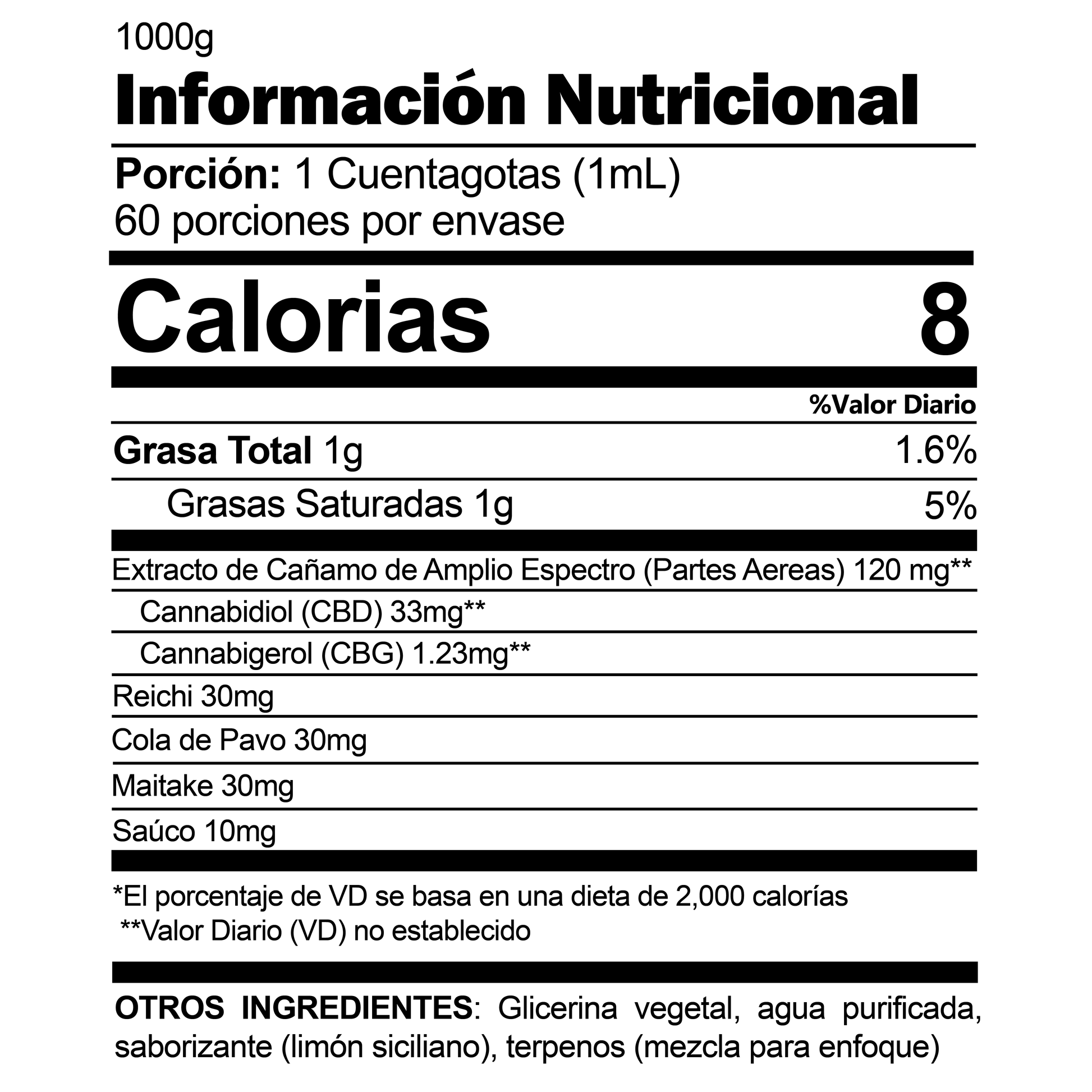 CBDfx Informacion Nutrimental Tincture Unwind Mushroom 1000mg