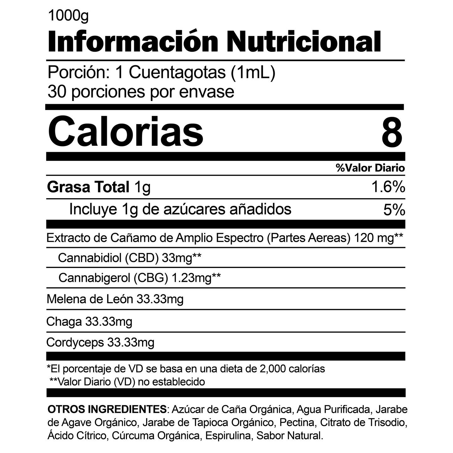  Informacion Nutrimental Tintura Energética para Enfoque con CBD, CBG y Hongos