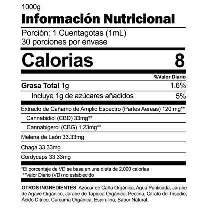  Informacion Nutrimental Tintura Energética para Enfoque con CBD, CBG y Hongos