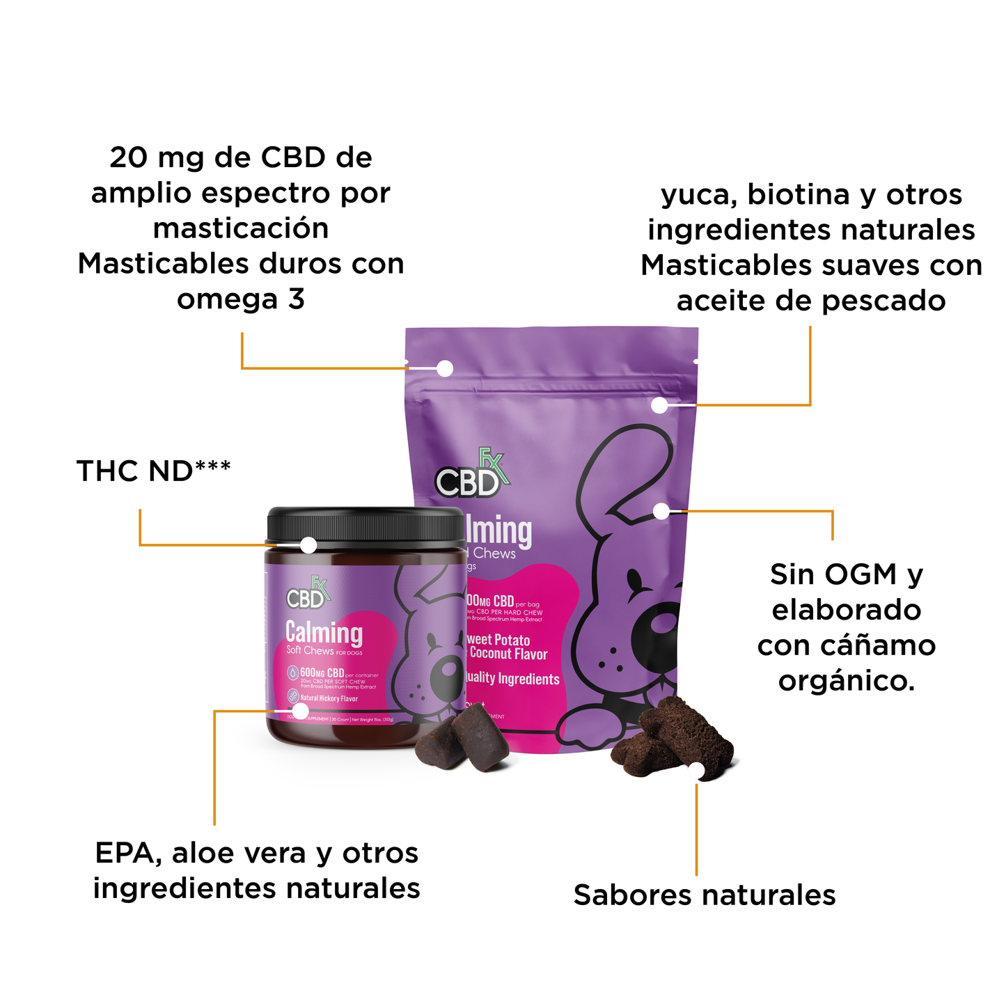 Premios CBD para mascotas calmantes