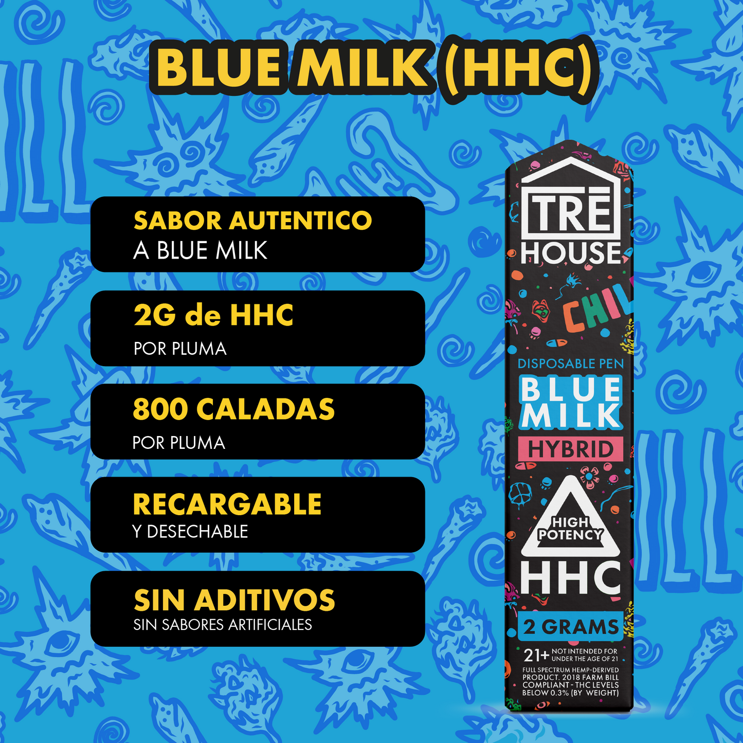 Tre House Pen Blue Milk (HHC/2G)
