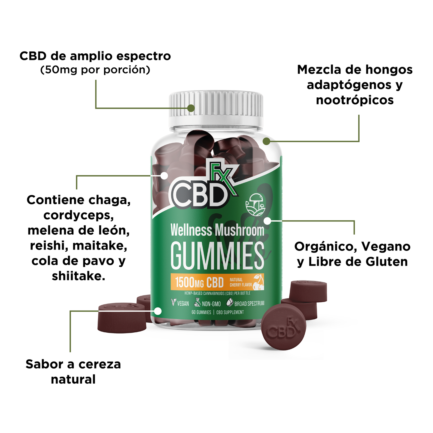 Wellness Mushroom Gummies  CBDFX