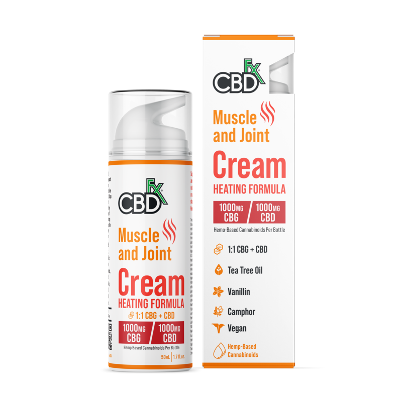crema de cbd para dolor