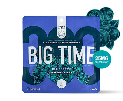 Realize Gummies BIG Time Grandaddy Purple