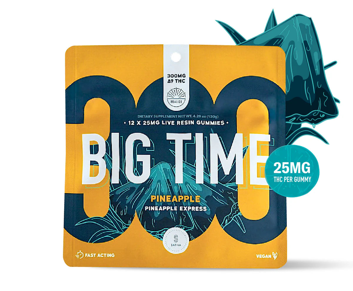 Realize Gummies BIG Time Pineapple Express