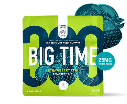 Realize Gummies BIG Time Strawberry Kiwi