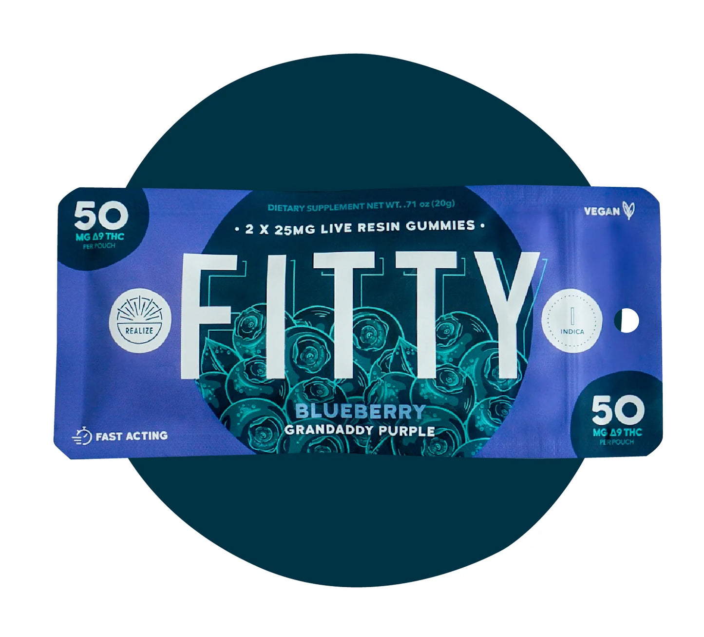 Realize Gummies FITTY Grandaddy Purple